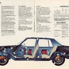 1979_Chevrolet_Full_Size_Cdn-10-11