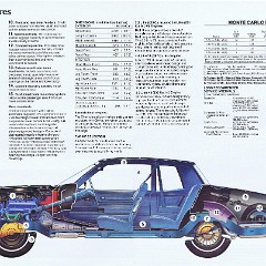 1979_Chevrolet_Monte_Carlo_Cdn-08-09