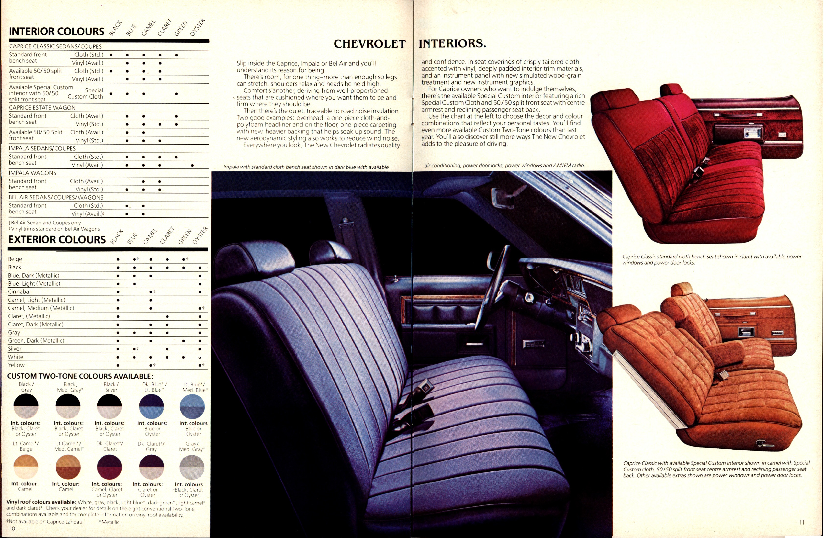 1980 Chevrolet Full Size Brochure (Cdn) 10-11