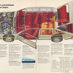 1980_Chevrolet_Citation_Cdn-Fr-18-19