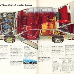 1980_Chevrolet_Citation_Cdn-18-19