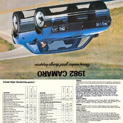 1982_Chevrolet_Camaro_Foldout_Cdn-Side_A