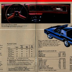 1983 Chevrolet Monte Carlo (Cdn)  06-07