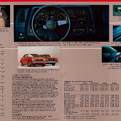 1983_Chevrolet_Cavalier_Cdn-06-07
