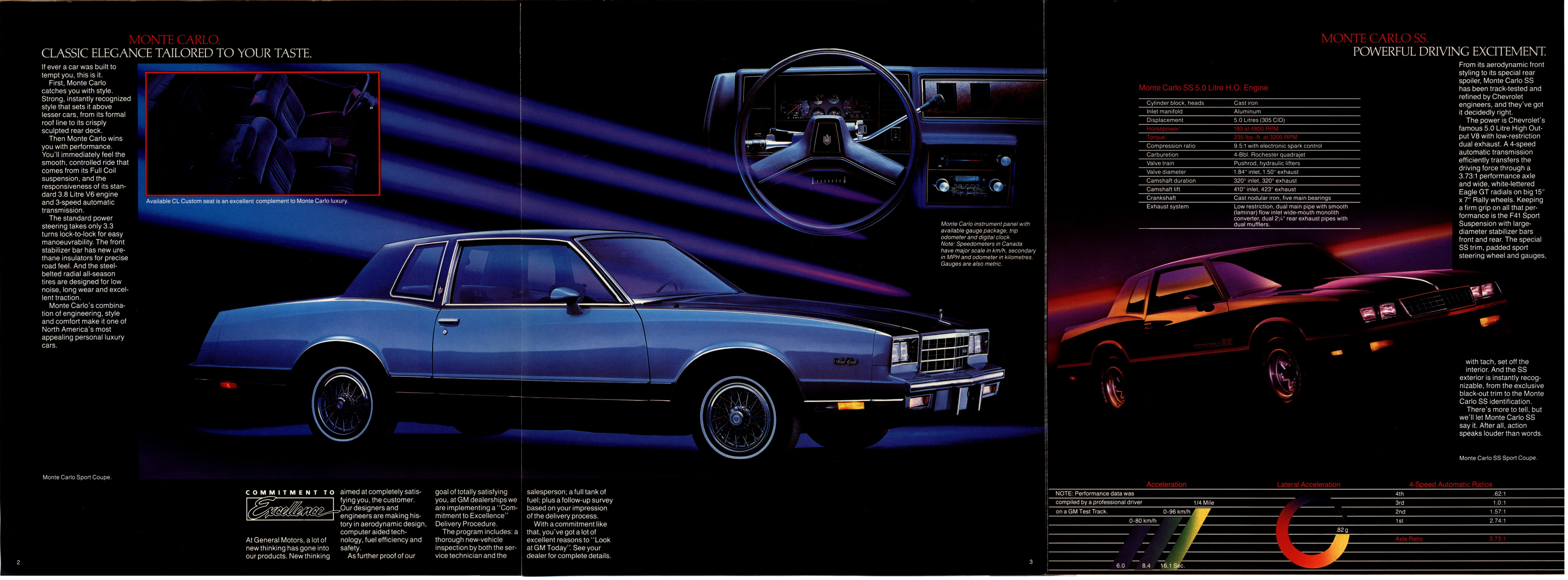 1985 Chevrolet Monte Carlo Canada  02-03-04