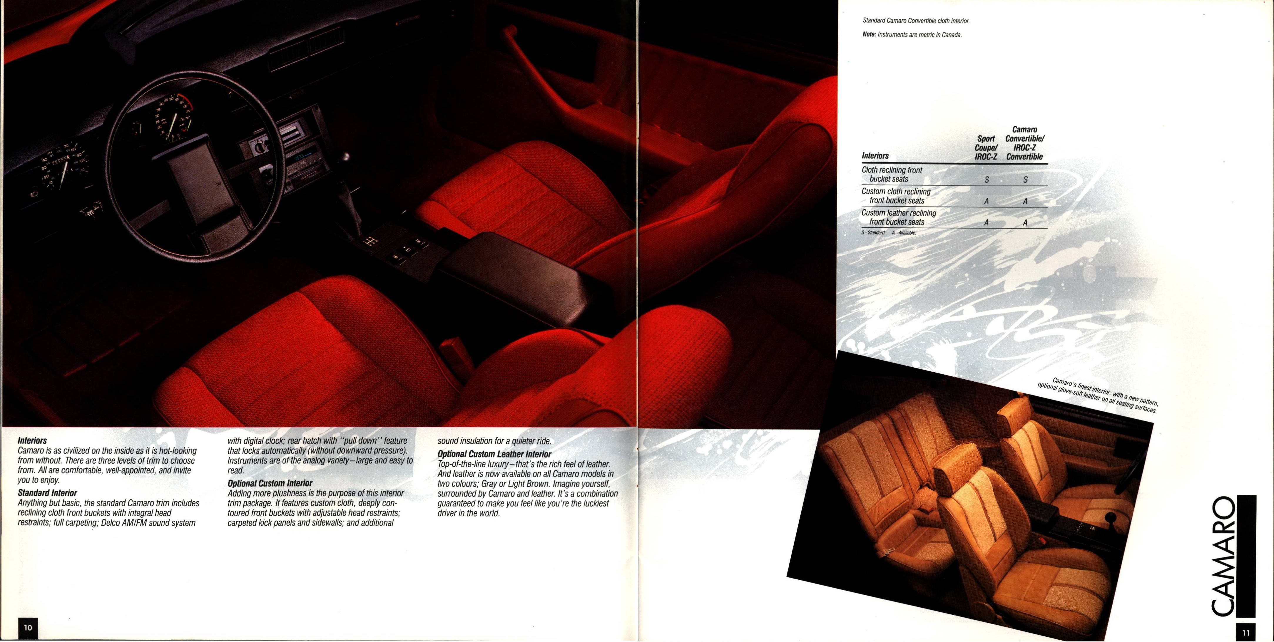 1988 Chevrolet Performance Cars Brochure (Cdn) 10-11