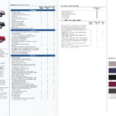 1994_Chevrolet_Cdn-Fr-44-45