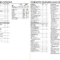 1988_Chevrolet_Performance_Cars_Cdn-32-33