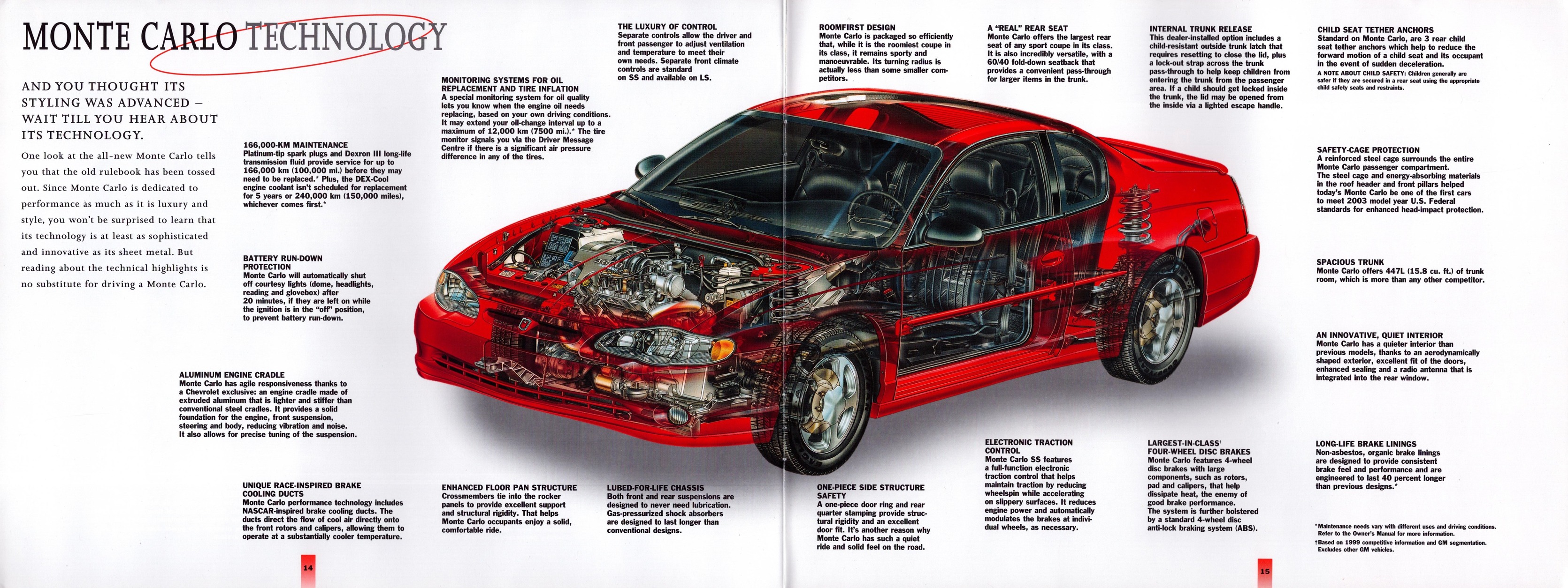 2000 Chevrolet Monte Carlo Brochure (Cdn) 14-15