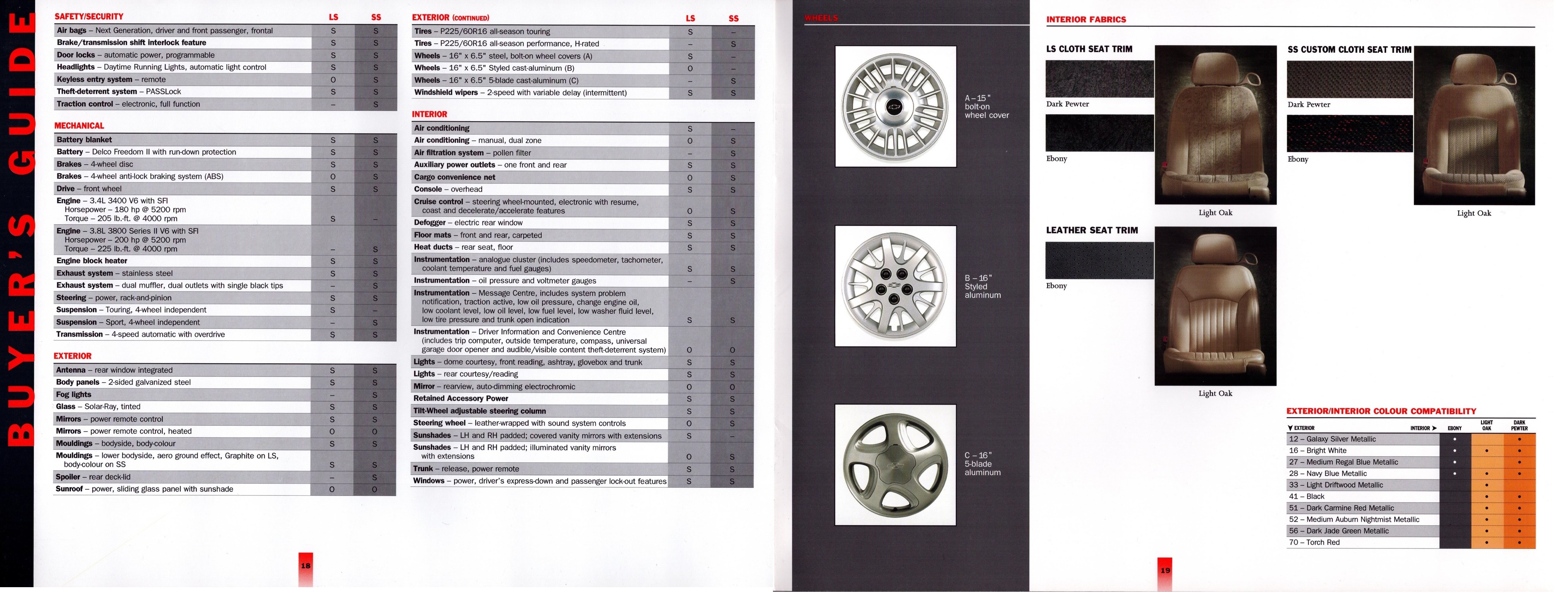 2000 Chevrolet Monte Carlo Brochure (Cdn) 18-19