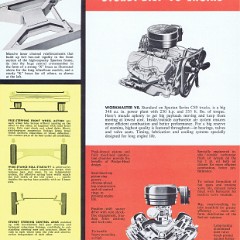 1961_Chevrolet_C80_Trucks_Cdn-04