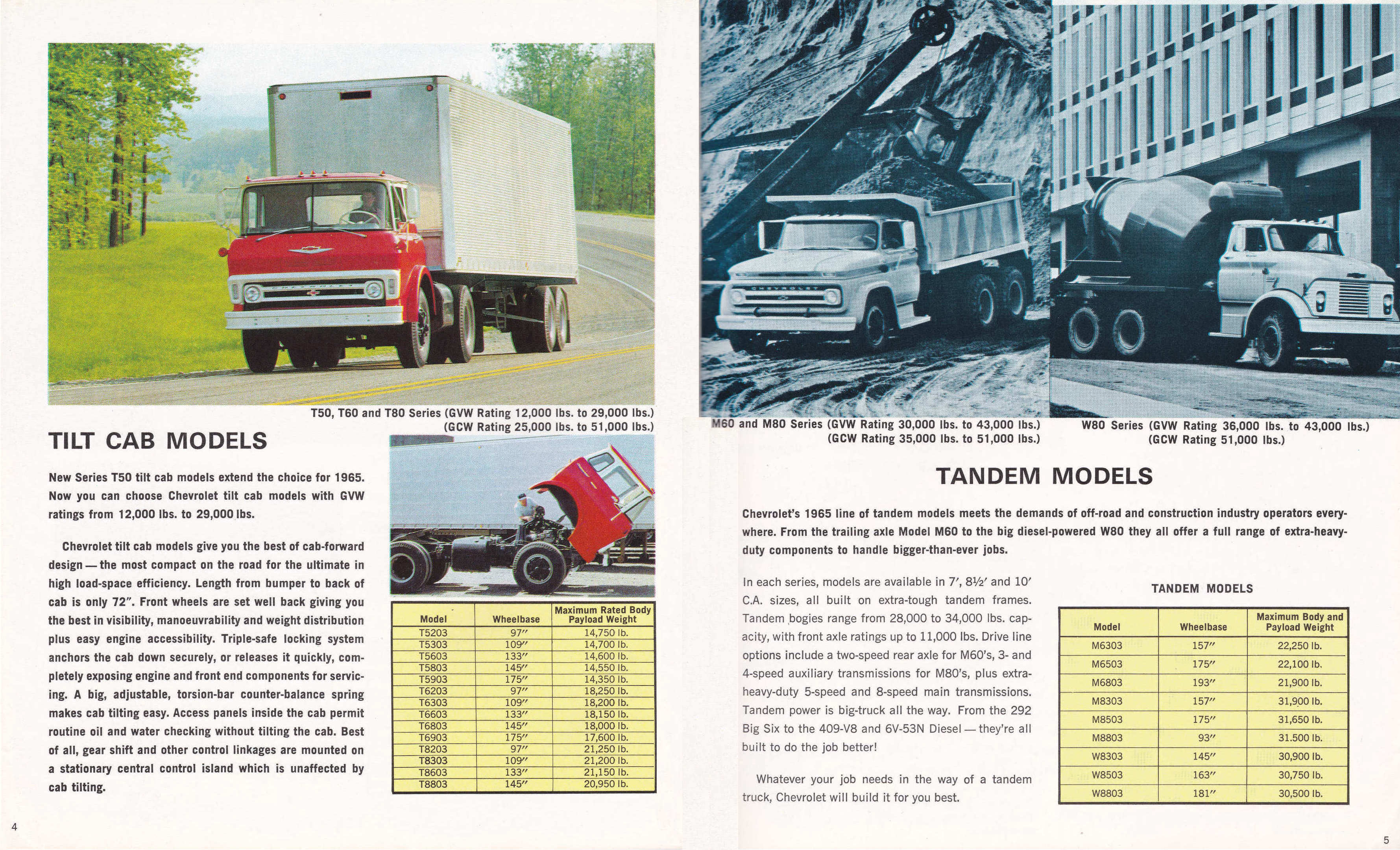 1965_Chevrolet_HD_Trucks_Cdn-04-05