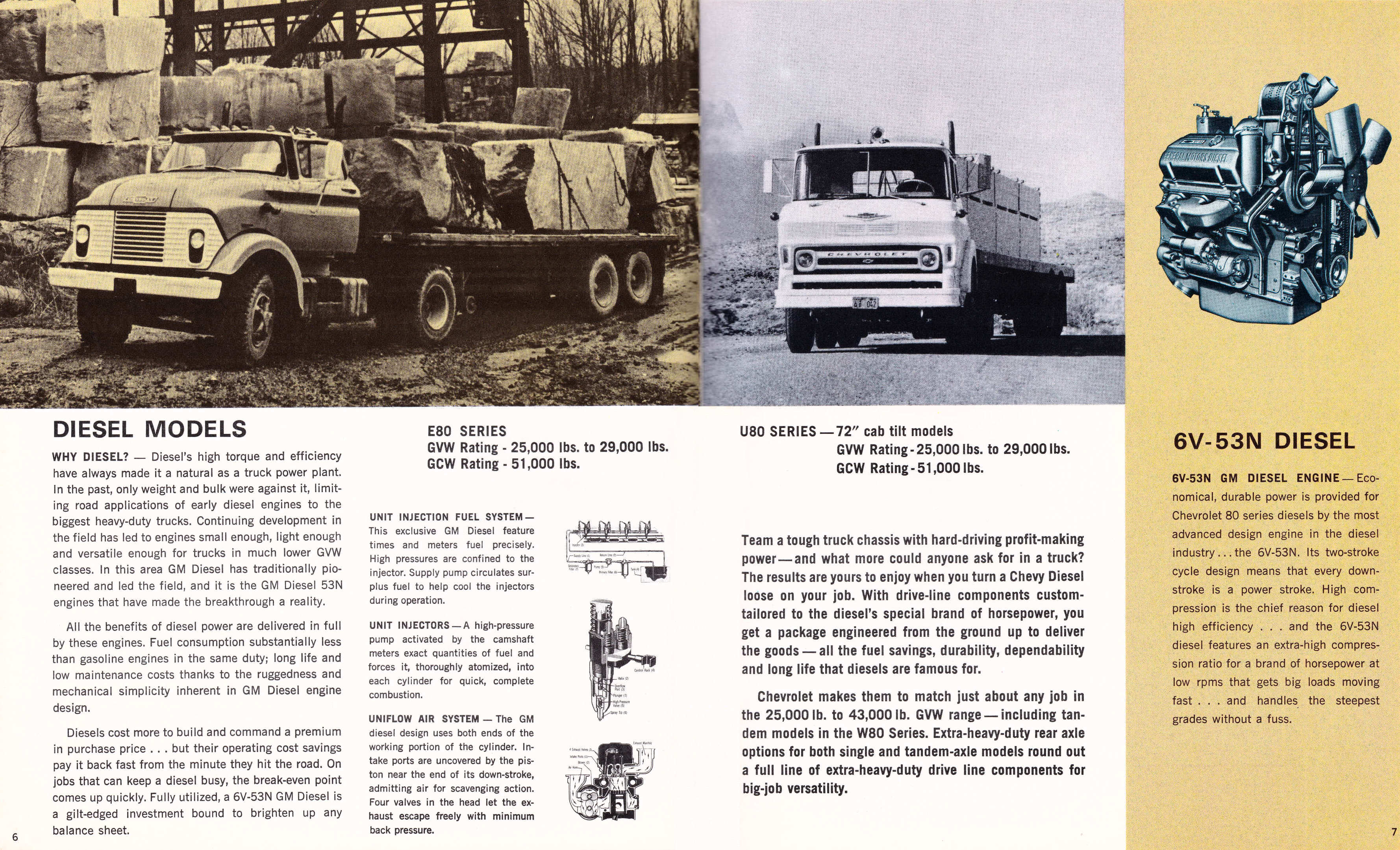 1965_Chevrolet_HD_Trucks_Cdn-06-07