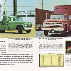 1965_Chevrolet_HD_Trucks_Cdn-02-03