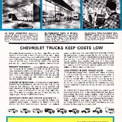 1965_Chevrolet_HD_Trucks_Cdn-16