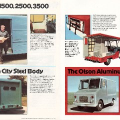 1976_GMC_Commercial_Vans_Cdn-06-07