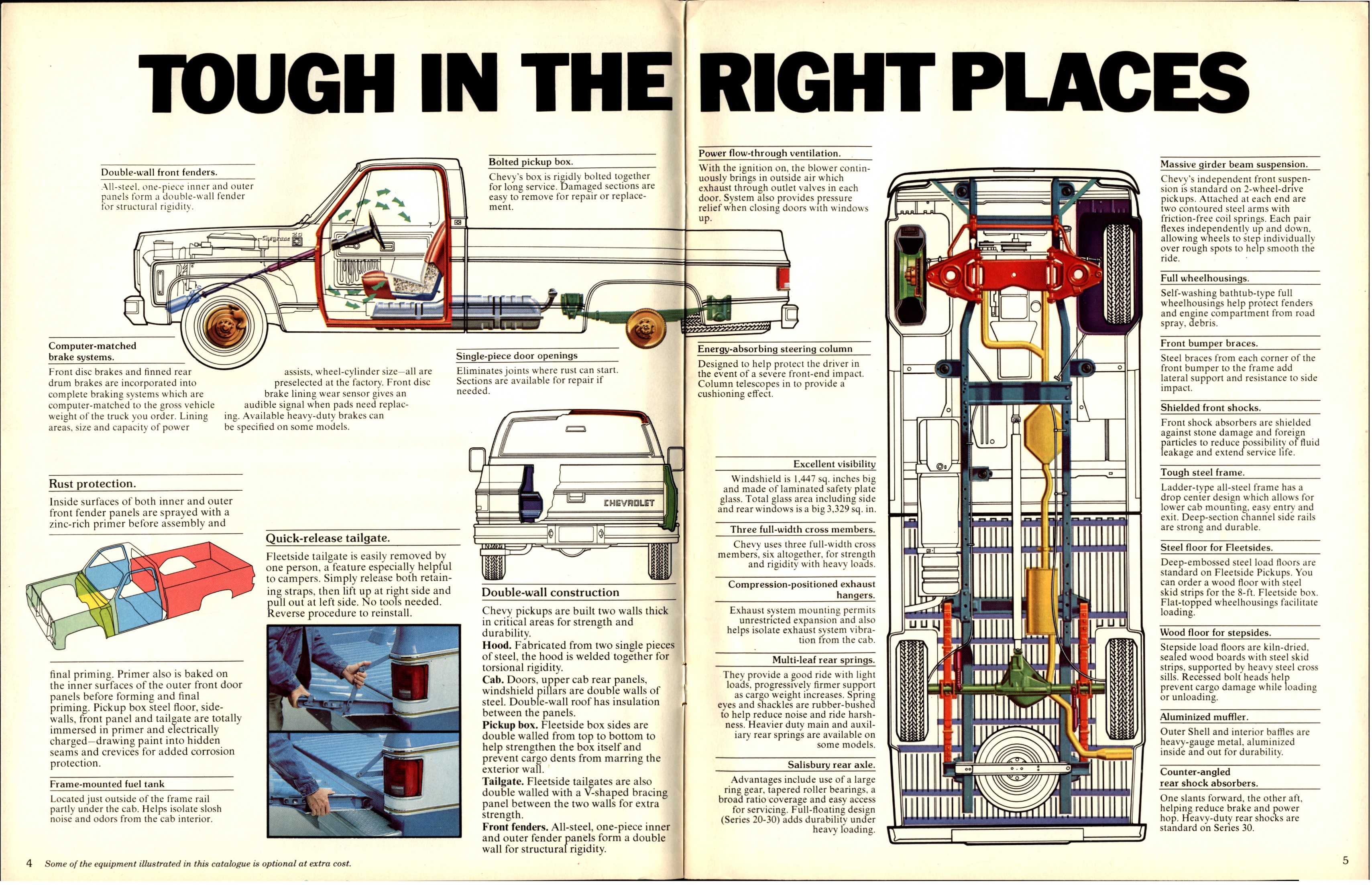 1977 Chevrolet Pickup Brochure Canada 04-05