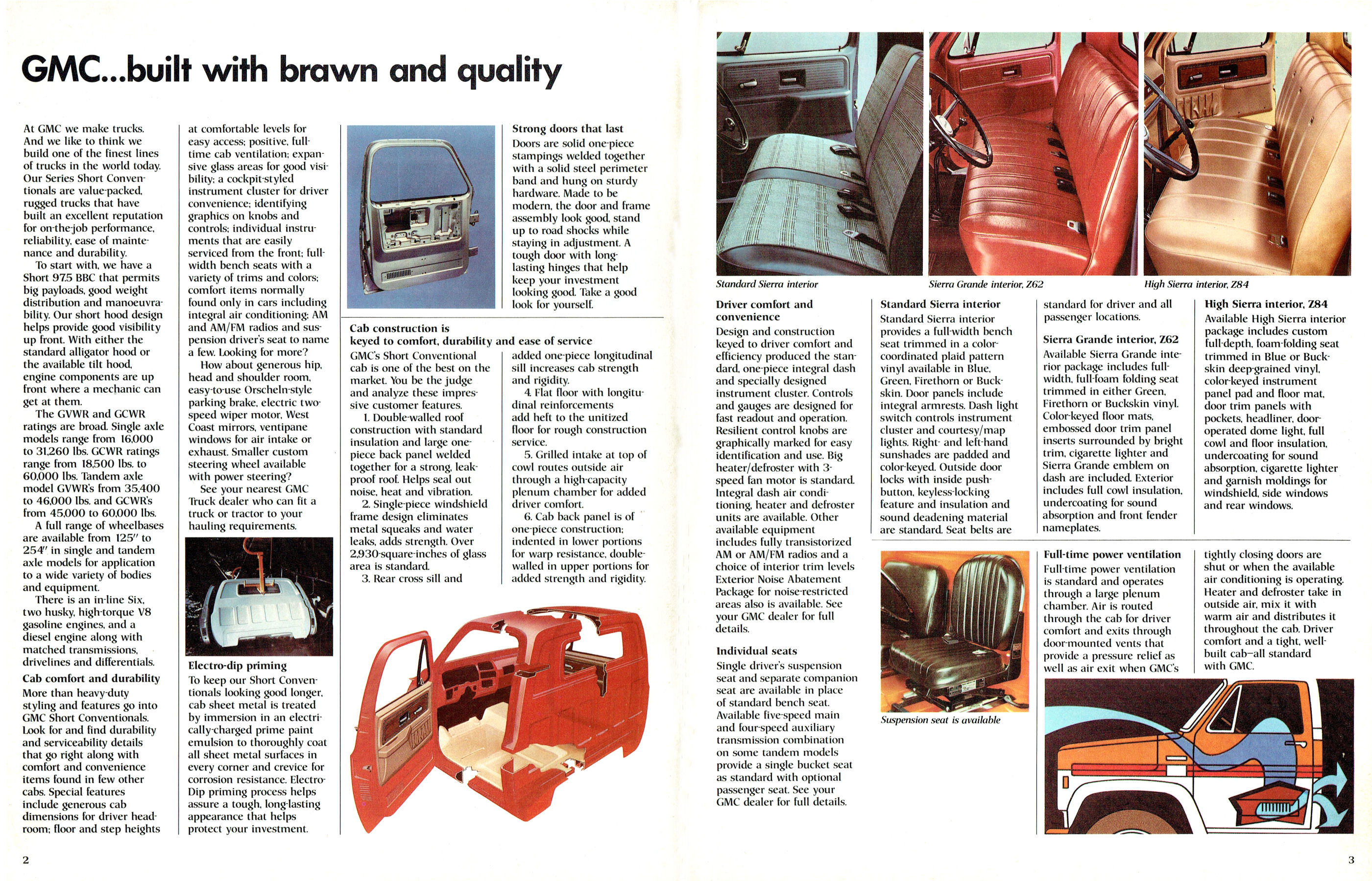 1977 GMC Medium Duty  (Cdn)_Page_2