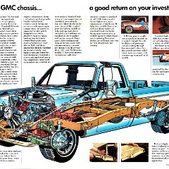1977 GMC Pickups (Cdn)_Page_06