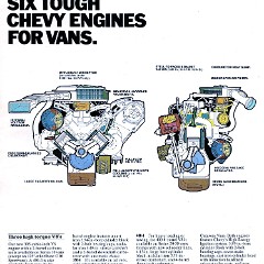 1977_Chevrolet_Vans_Cdn-06