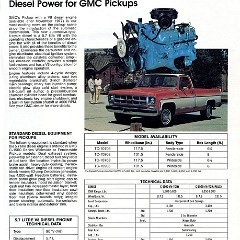 1978_GMC_Pickups_Cdn-13