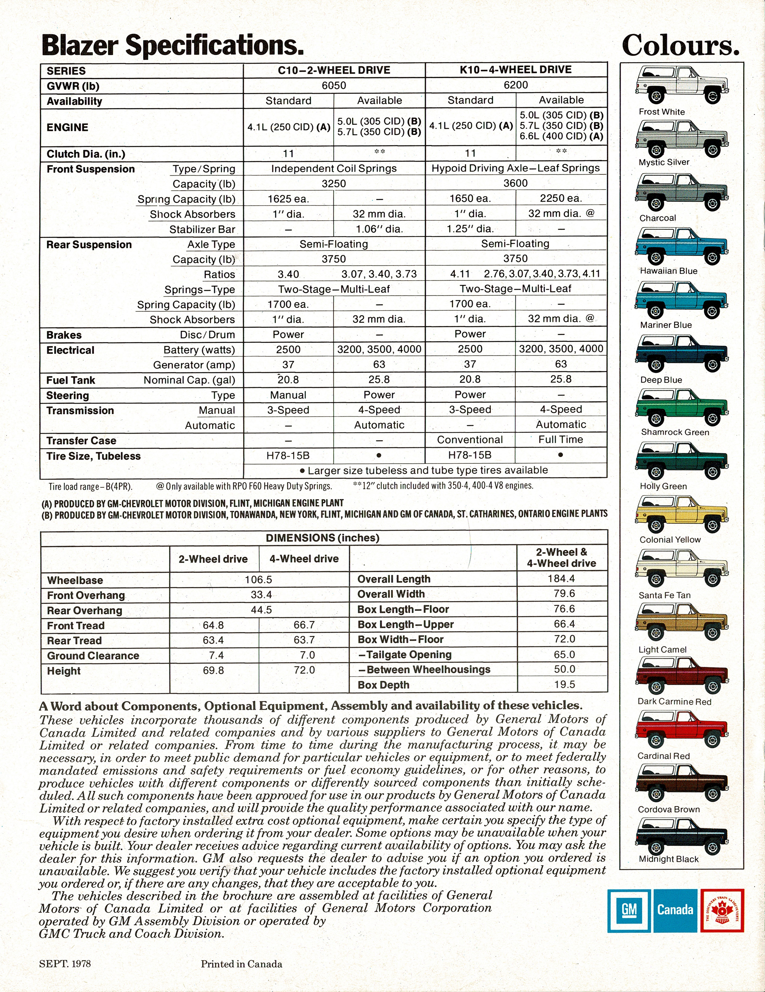 1979 Chevrolet Blazer 09-78 Canada_Page_5