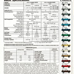 1979 Chevrolet Blazer 09-78 Canada_Page_5