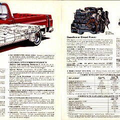 1983 GMC Pickups Brochure (Cdn) 06-07