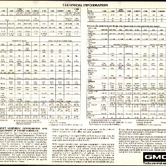 1983 GMC Pickups Brochure (Cdn) 08