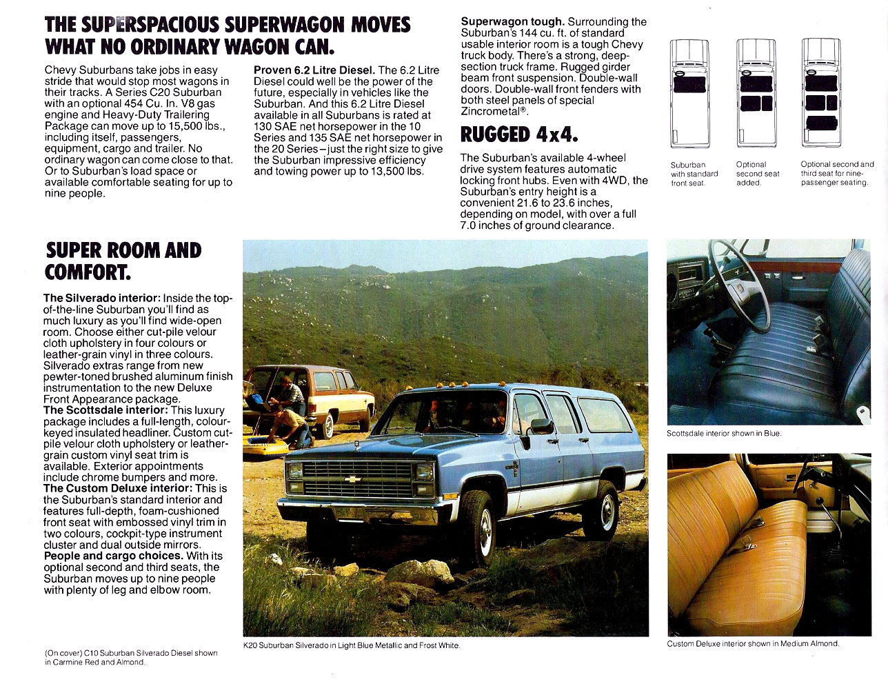 1983_Chevrolet_Suburban_Cdn-02