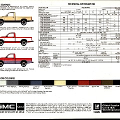 1985 GMC S-15 Pickups Brochure (Cdn) 12