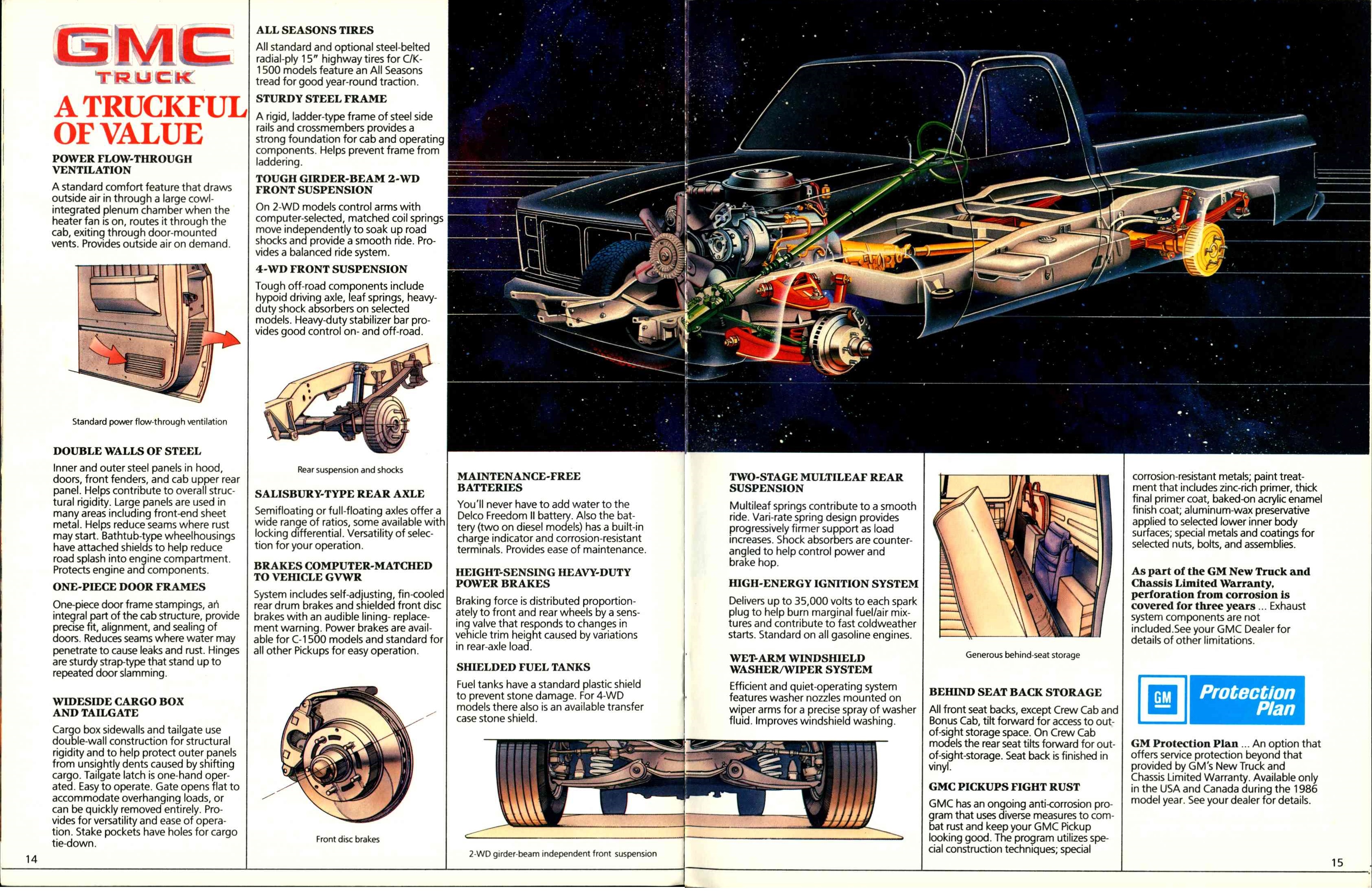 1986 GMC Full Size Pickups Brochure Canada 14-15