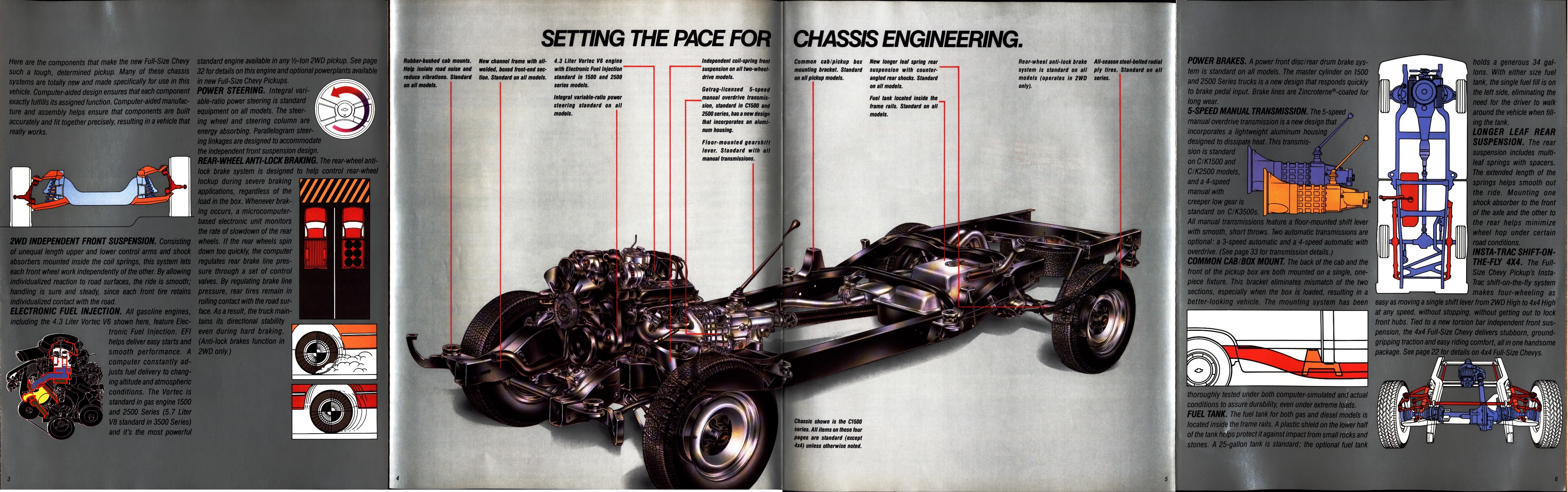 1988 Chevrolet Full Size Pickup Brochure (Rev) 03-04-05-06