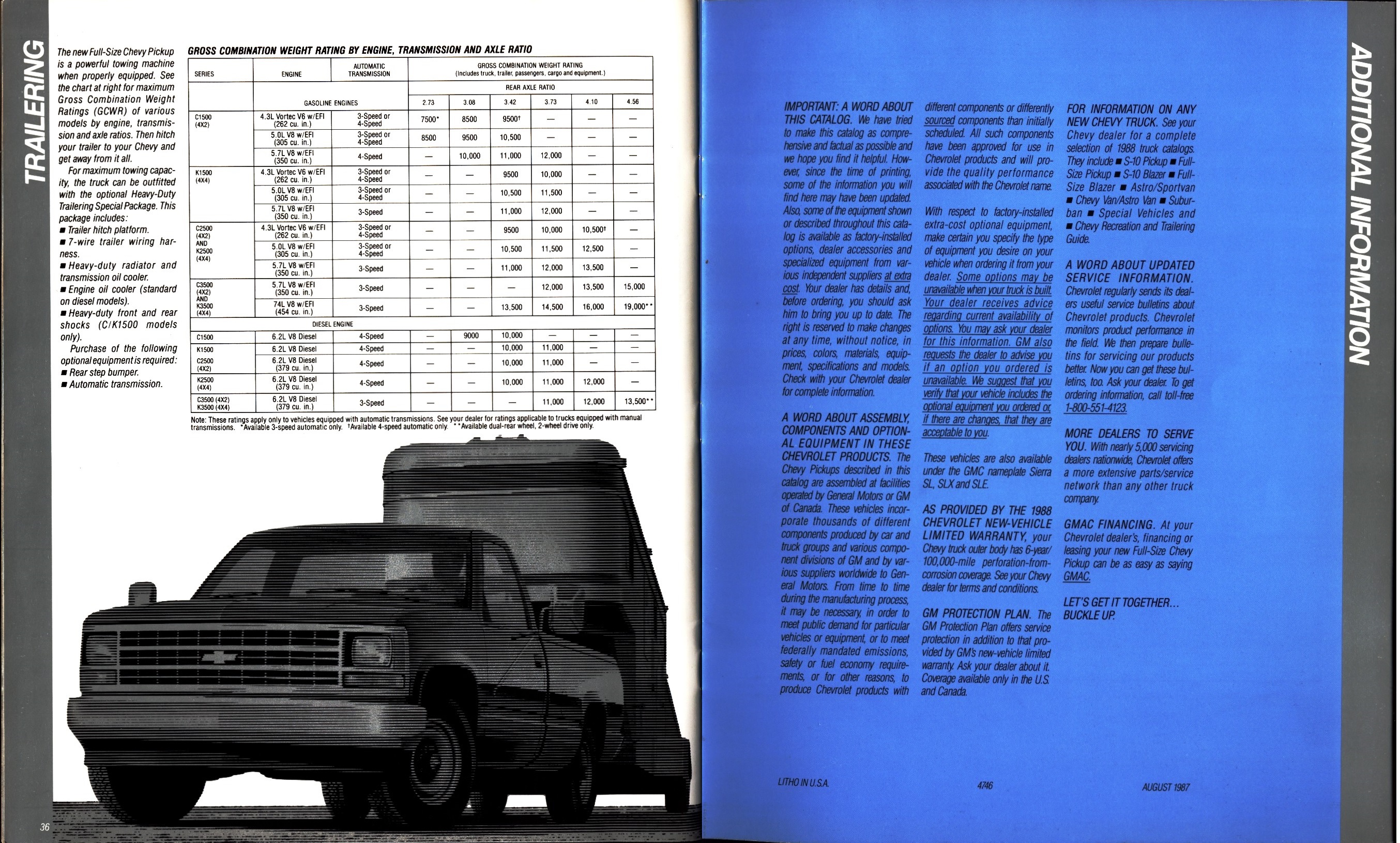 1988 Chevrolet Full Size Pickup Brochure (Rev) 36-37