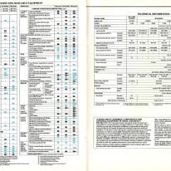 1989 Chevrolet Blazer & Suburban (Cdn)-18-19