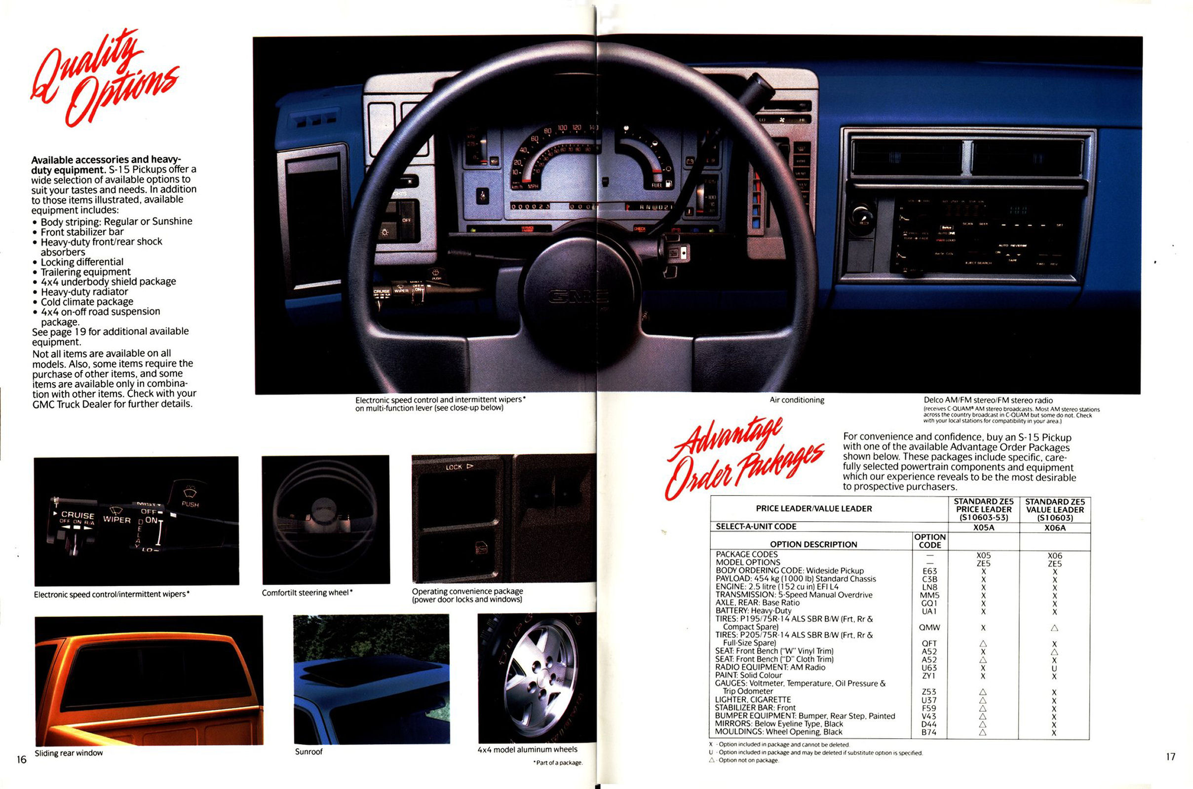 1989 GMC S-15 Pickups (Cdn)_Page_09