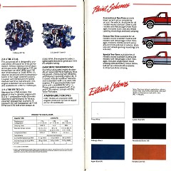 1989 GMC S-15 Pickups (Cdn)_Page_08