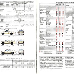 1989 GMC S-15 Pickups (Cdn)_Page_10