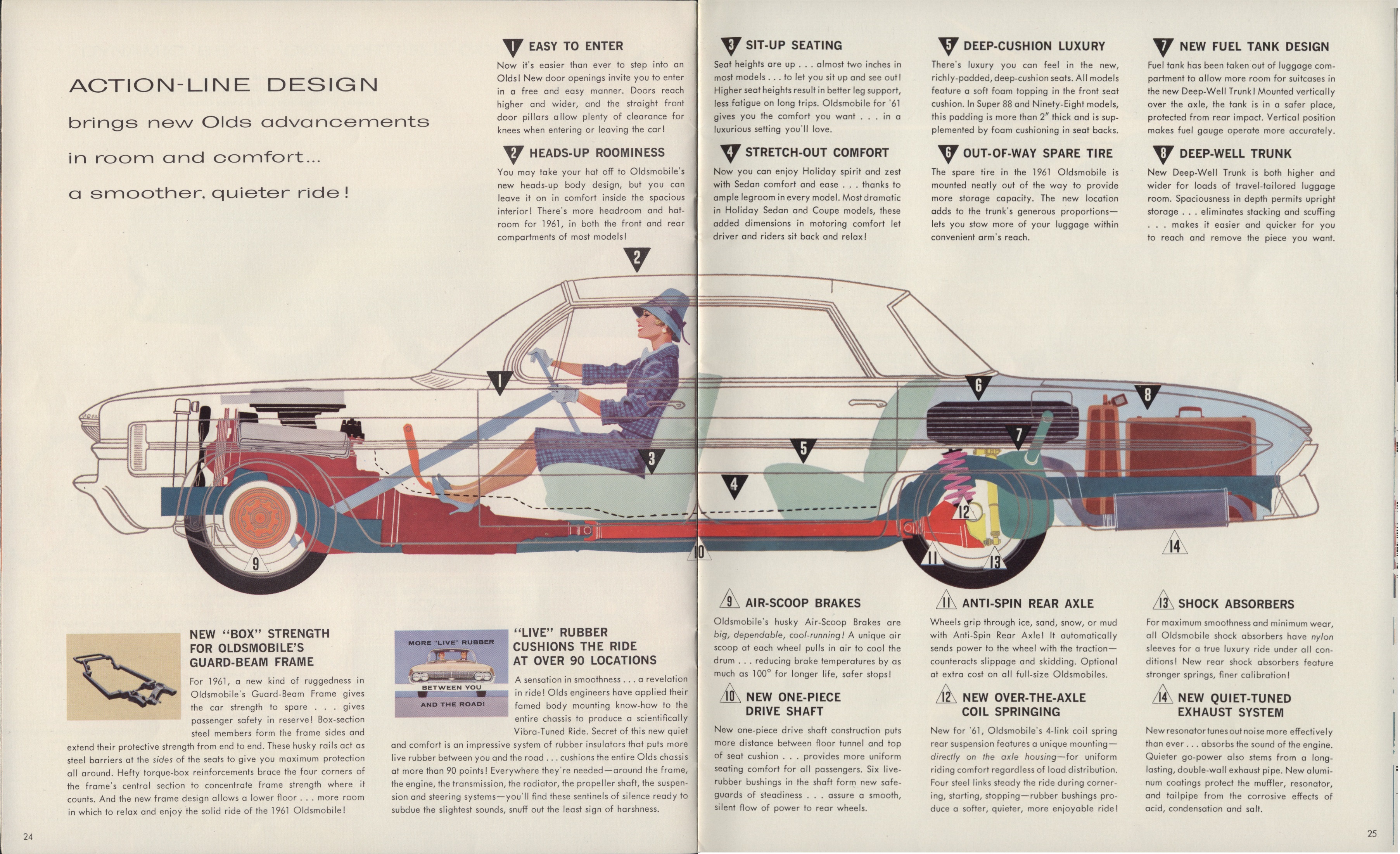 1961 Oldsmobile Full Line Brochure Canada_24-25