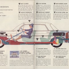 1961 Oldsmobile Full Line Brochure Canada_24-25