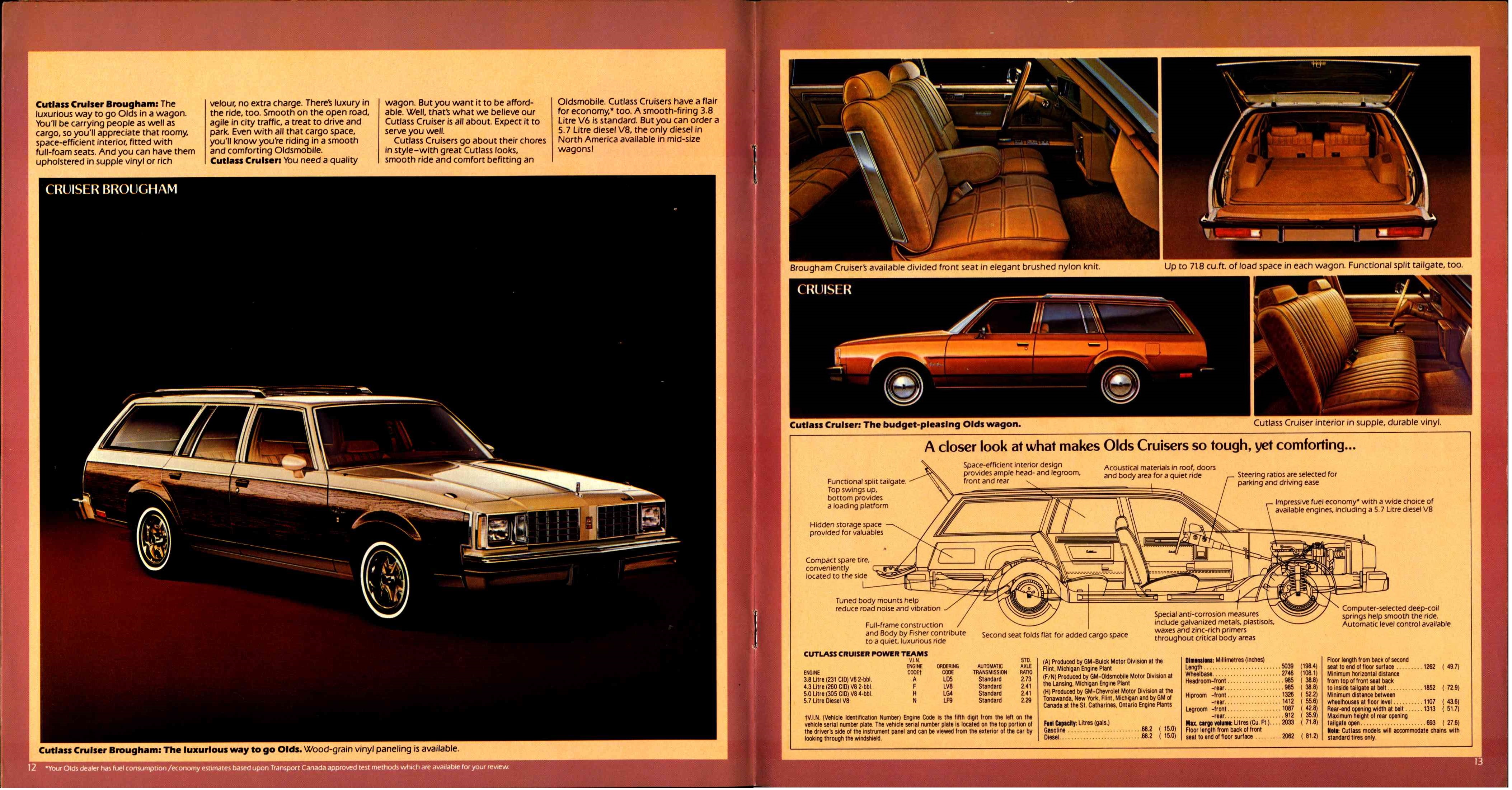 1980 Oldsmobile Cutlass & Omega Brochure Canada_12-13