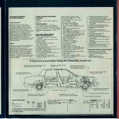 1980 Oldsmobile Cutlass & Omega Brochure Canada_22-23-24