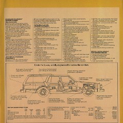 1980_Oldsmobile_Full_Size_Cdn-15