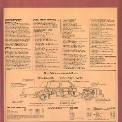 1980_Oldsmobile_Full_Size_Cdn-21