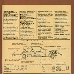 1980_Oldsmobile_Full_Size_Cdn-25