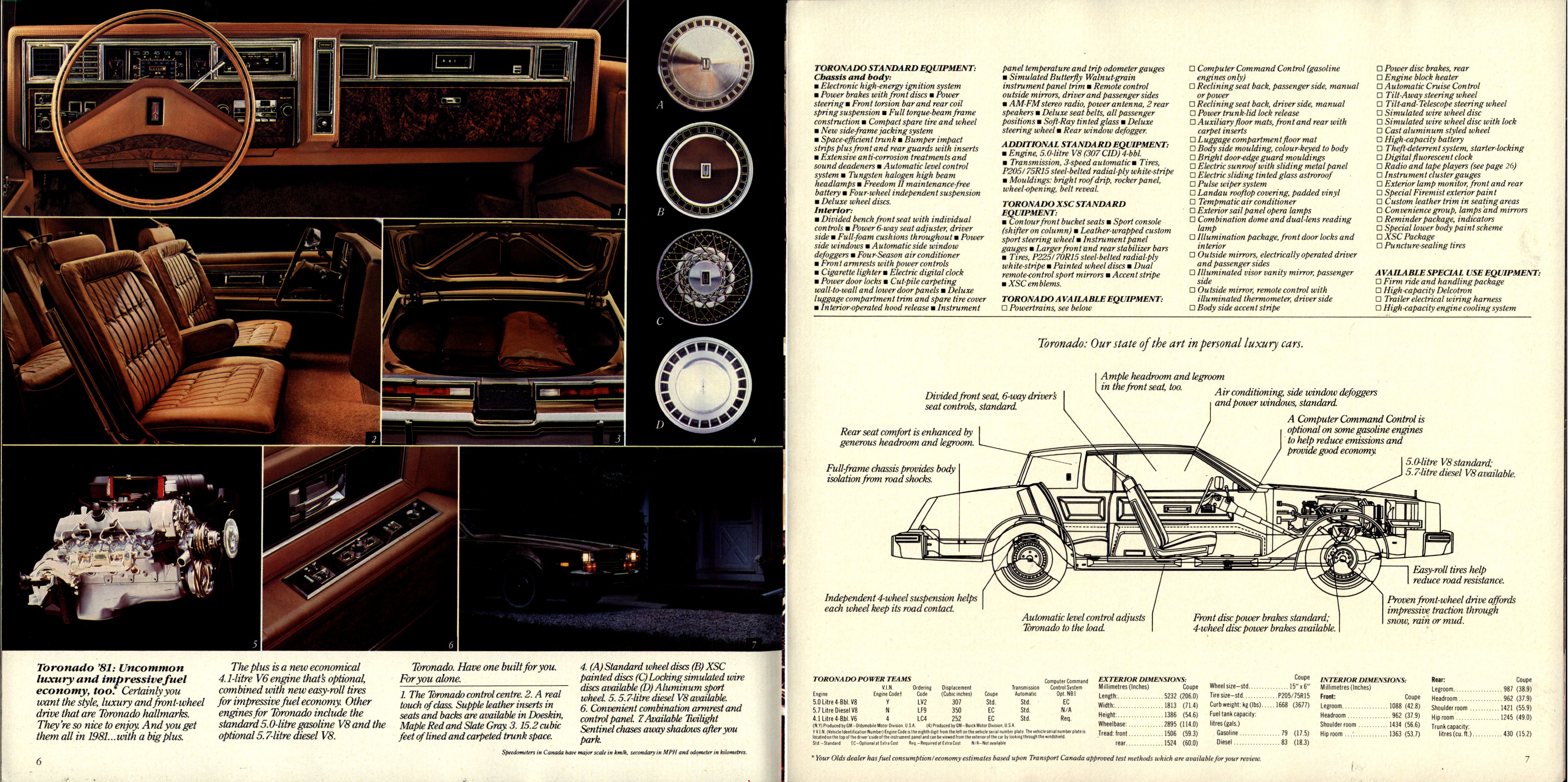 1981 Oldsmobile Full Size Canada 06-07