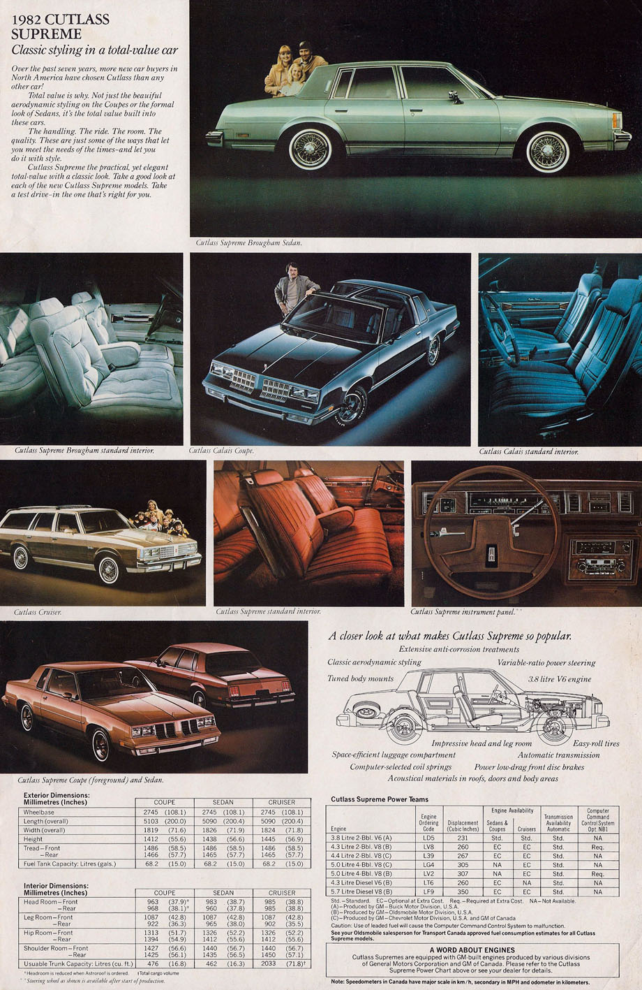 1982_Oldsmobile_Cutlass_Supreme_Folder_Cdn-02