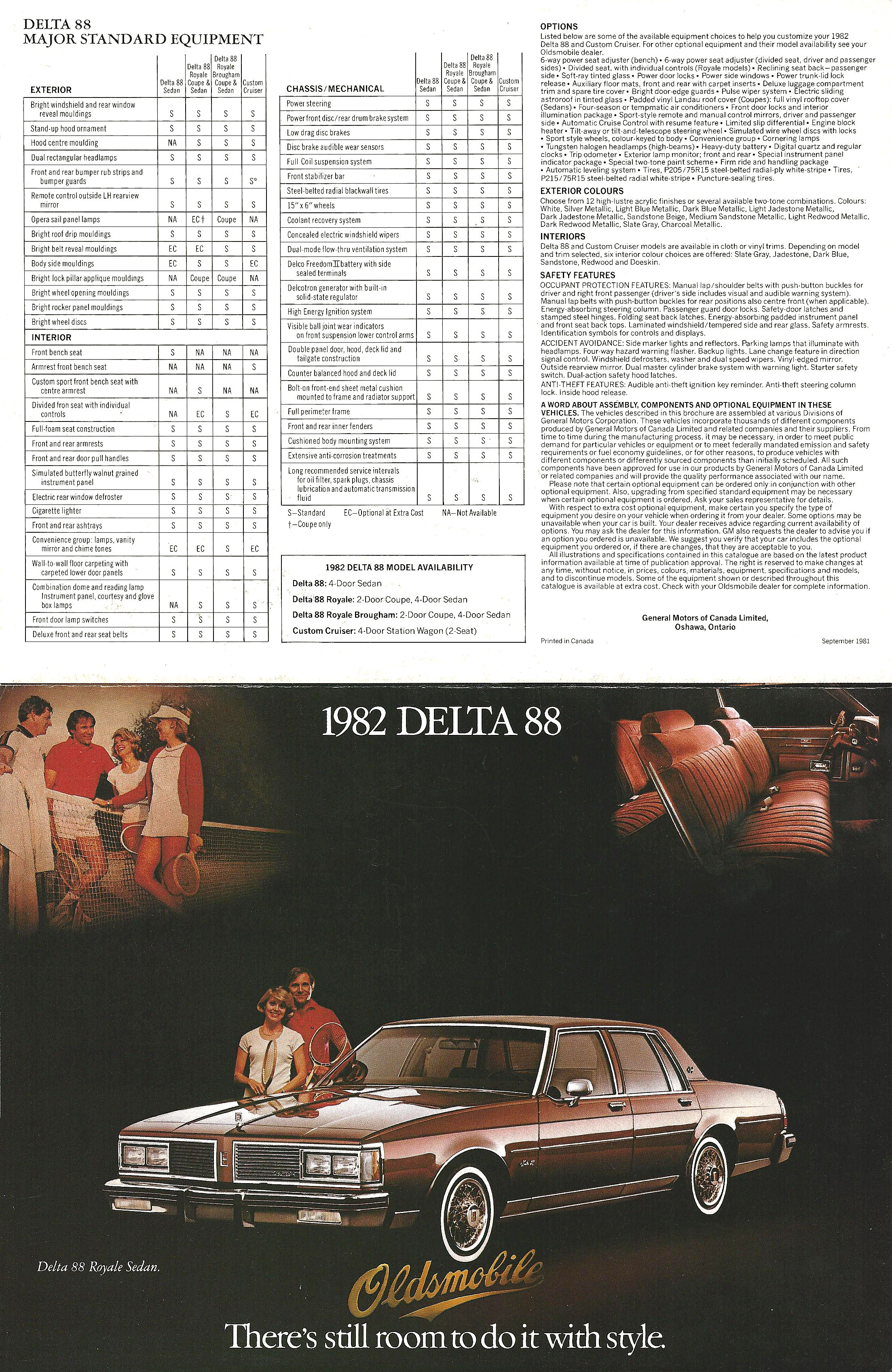 1982_Oldsmobile_Delta_88_Folder_Cdn-01-02