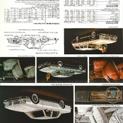1982_Oldsmobile_Delta_88_Folder_Cdn-02-03