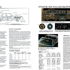 1983_Oldsmobile_Cutlass_Supreme_Cdn-06-07